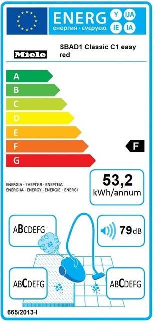 Energie-Label Miele Classic C1 Easy Red PowerLine CH