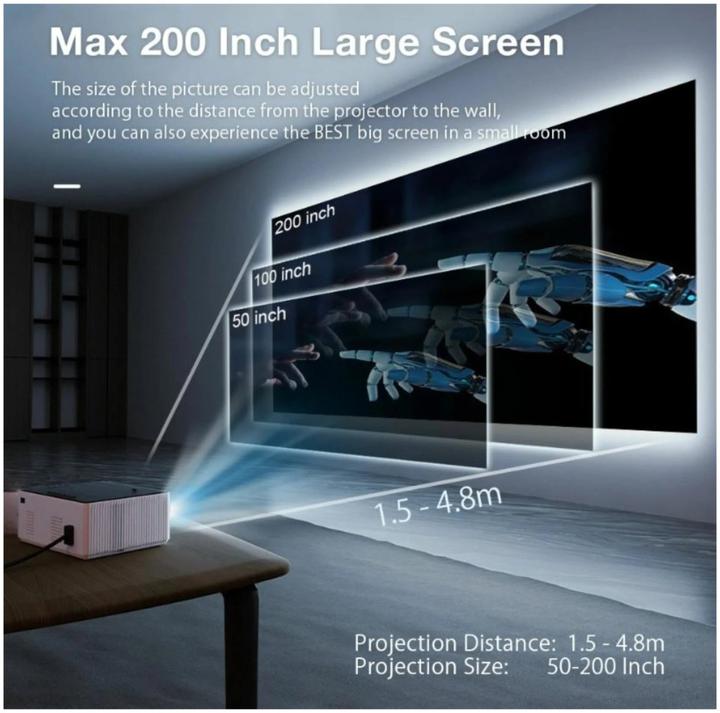 Productafbeelding BlitzWolf Projector, BW-V8, 4K, Android OS (4K, 480 lm, 1.2:1)