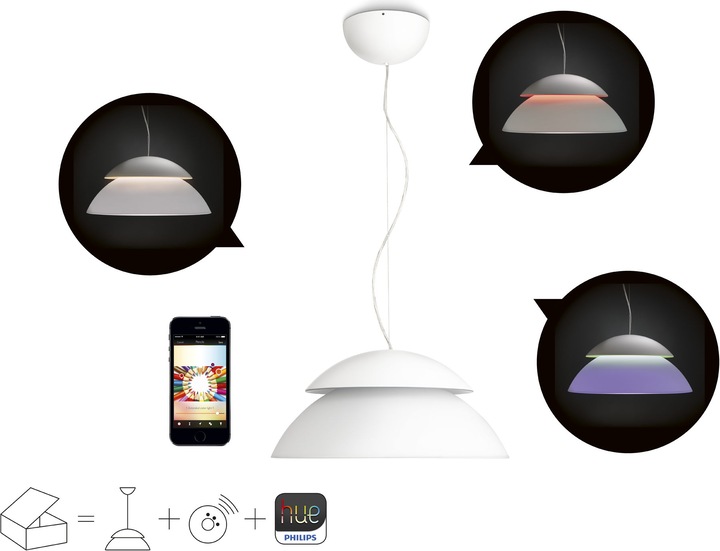Actual product image Philips Hue Beyond extension (1200 lm)