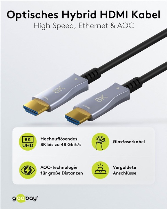 Produktbild Goobay Optisches Hybrid High-Speed-HDMI-Kabel mit Ethernet AOC (10 m, HDMI)