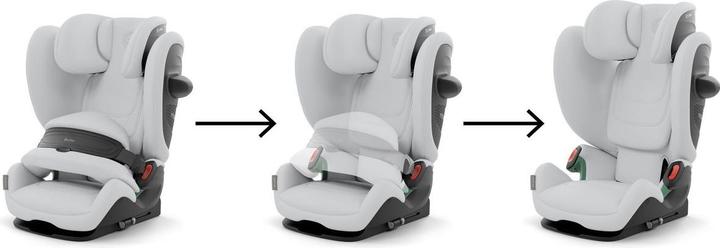 Actual product image Cybex Pallas G3 I-Size (Child seat, ECE R129/i-Size Standard)