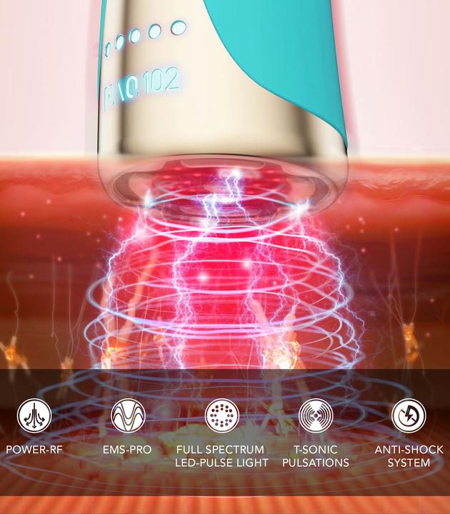 Actual product image FAQ ™ 102