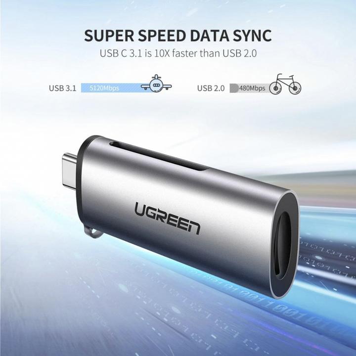 Image du produit Ugreen Lecteur de cartes 2en1 (USB-C)