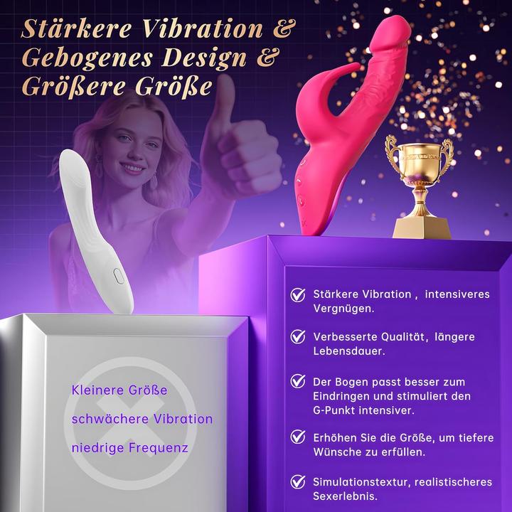 Produktbild Cacuola Leistungsstarker Vibrator mit 10 Vibrationsmodi