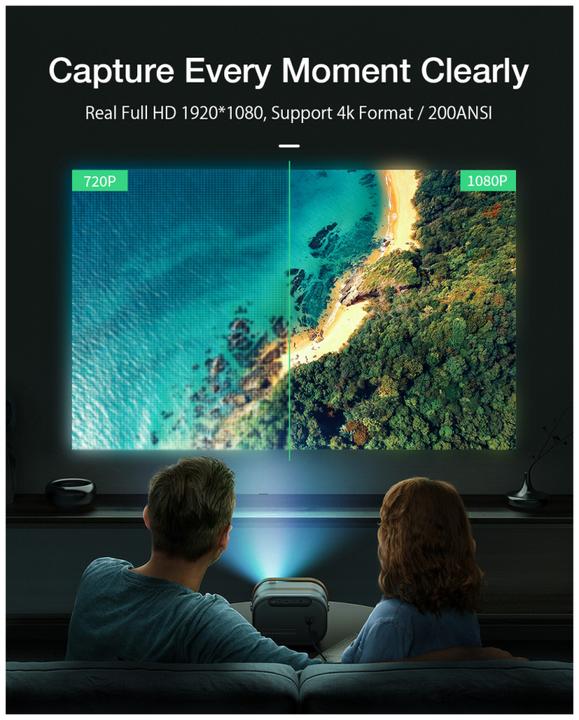 Actual product image BlitzWolf BW-V2 (Full HD, 150 lm, 1.4:1)