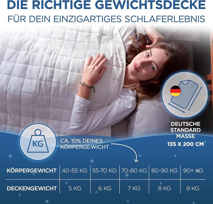 Produktbild Samthus Gewichtsdecke 5kg (5000 g, 135 x 200 cm)