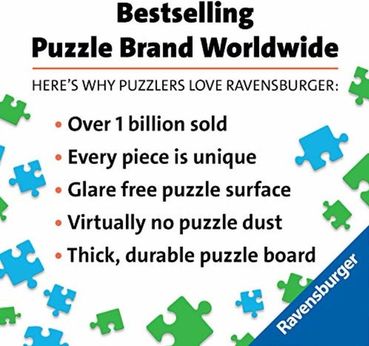 Actual product image Ravensburger Work on the construction site (12 pieces)