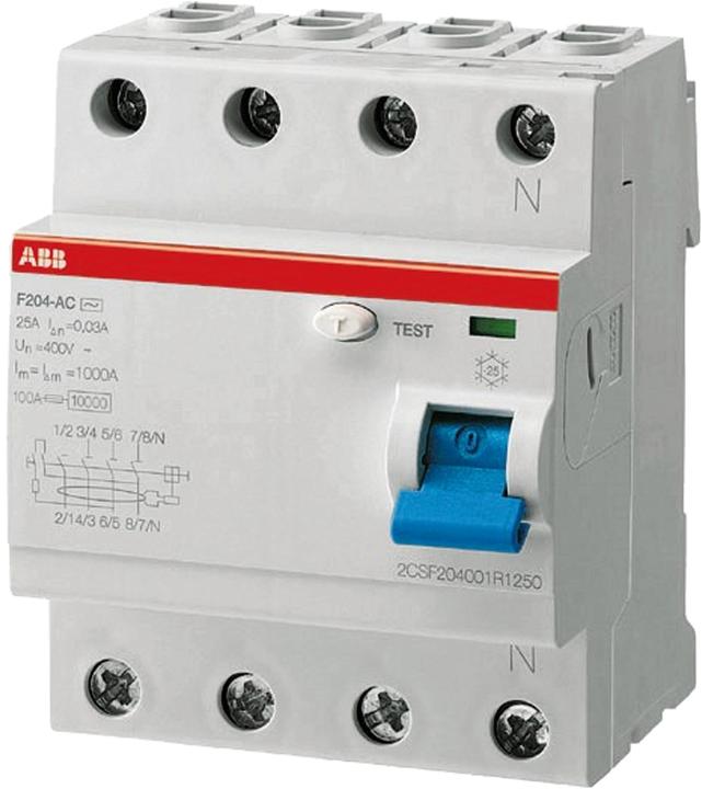 ABB Csfr