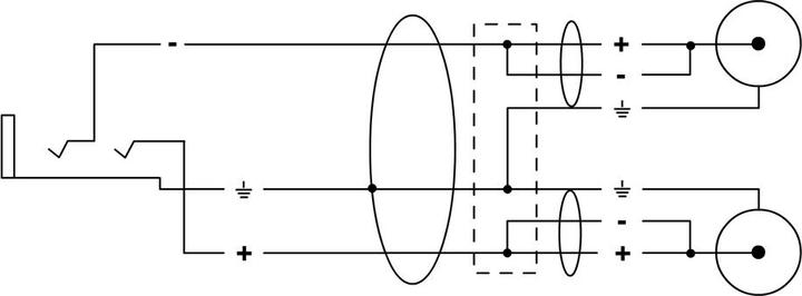 Produktbild Cordial CFY 0.3 YCC - Y-Kabel 3.5mm Klinken-Buchse - Stereo-Cinch (0.30 m, 3.5mm Klinke (AUX), Cinch)