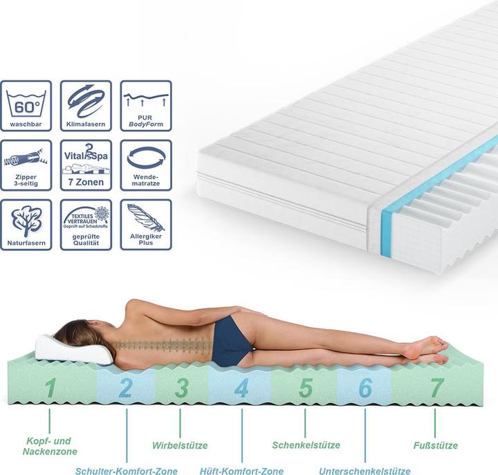 Actual product image VitaliSpa Foamy (90 x 200 cm, Foam core)
