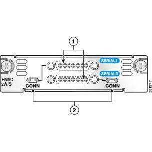 Cisco 2-Port Async/Sync Serial Wan, Kontrollerkarte