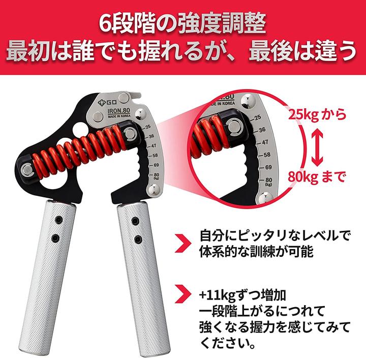 Produktbild GD Handgriff-Stärker