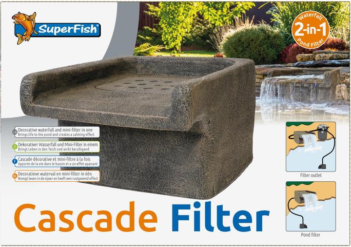 Actual product image SuperFish Waterfall filter