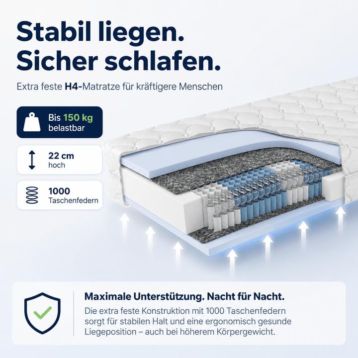 Produktbild Mara Vital Massive Deluxe (200 x 200 cm)