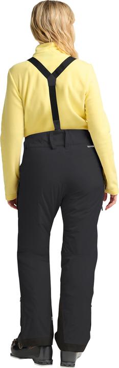Actual product image Jack Wolfskin Flowline Pro 2L Ins Pants W (L)