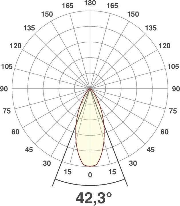 Produktbild EVN L23061302 (480 lm)