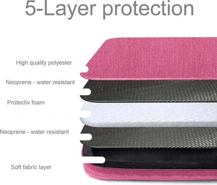 Produktbild Cadorabo Stoff Laptoptasche 15.6 Zoll (15.60", Universal)