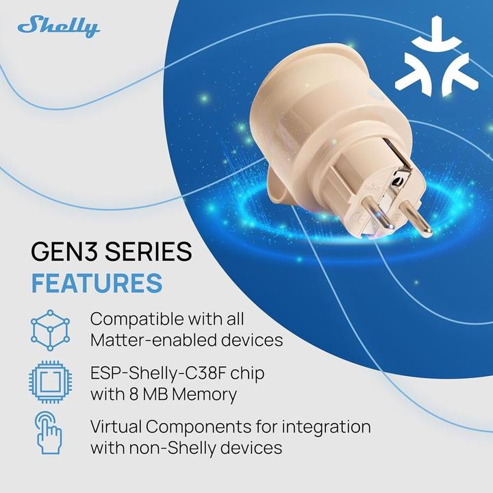 Actual product image Shelly Outdoor Plug S Gen3