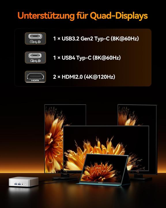 Produktbild Geekom Mini-PC mit Ryzen 7 8745HS & Windows 11 Pro (AMD Ryzen 7 8745H)