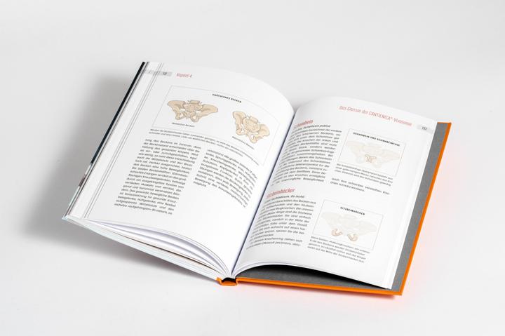 Immagine prodotto Beckenbodentraining mit Tigerfeeling