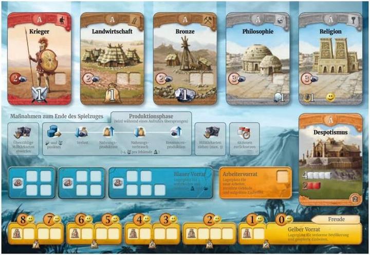 Actual product image Czech games edition Expert Game Through the Ages (German)