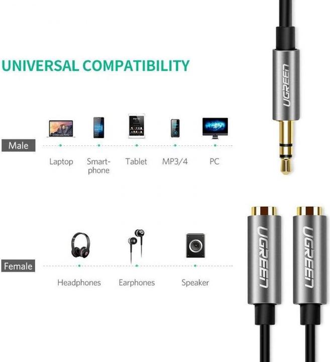 Actual product image Ugreen 2in1 (0.20 m, 3.5mm jack (AUX))