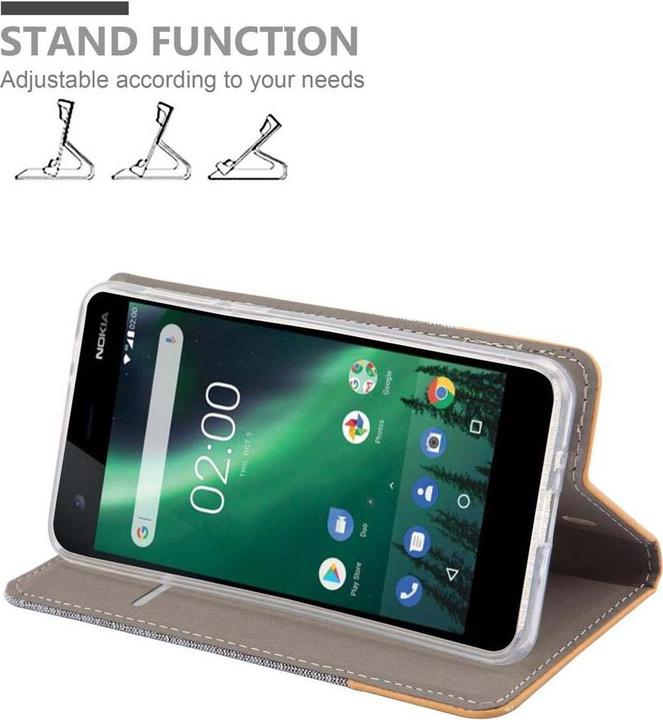 Actual product image Cadorabo Jeans Optik (Nokia 2)