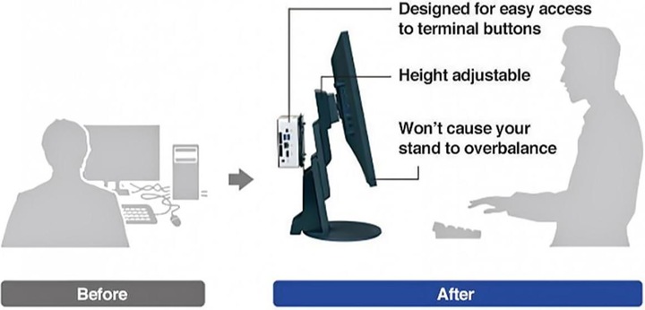Actual product image Eizo Thin client holder PCSK-03 Holder