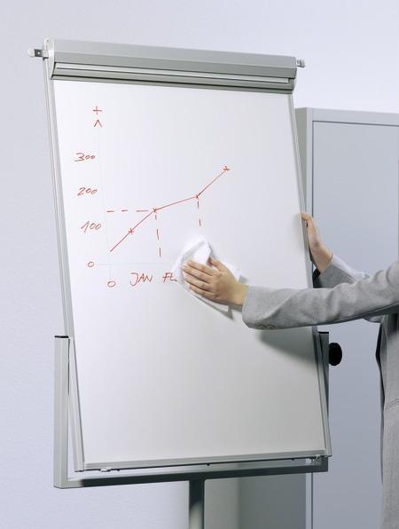 Actual product image Durable Whiteboard Box (100 x)