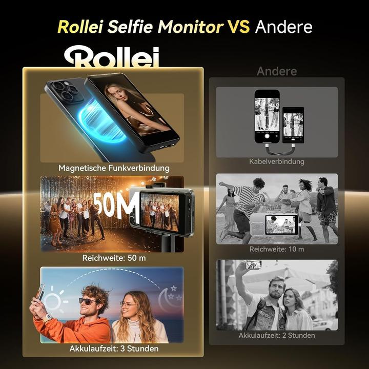 Actual product image Rollei Selfie Monitor | für Smartphones | Easy Creator