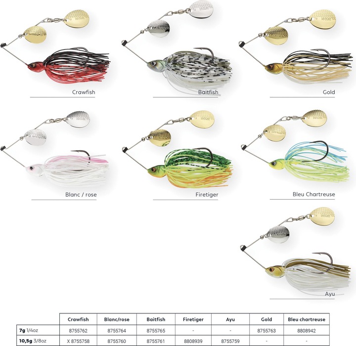Image du produit Caperlan 340397 (8.50 cm)