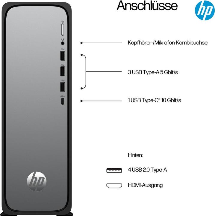 Productafbeelding HP OmniDesk Slim S03-0412ng Intel 300 8GB/512GB SSD Windows 11 schwarz (Intel U300, 8.19 GB, 512 GB)