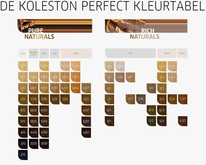 Produktbild Wella Koleston Perfect Me+ (9/8 Lichtblond Perl)