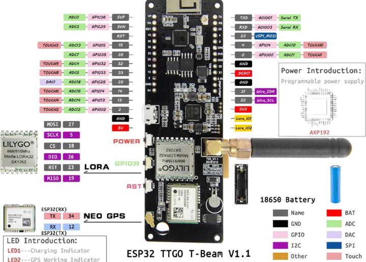 Image du produit Lilygo Carte GPS TTGO T-Beam ESP32 868MHz LoRaWAN NEO-M8N