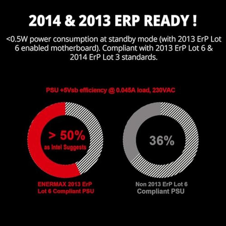 Produktbild Enermax MAXPRO IV 750W 80+ 230V EU Standard Non-Modular (750 W)