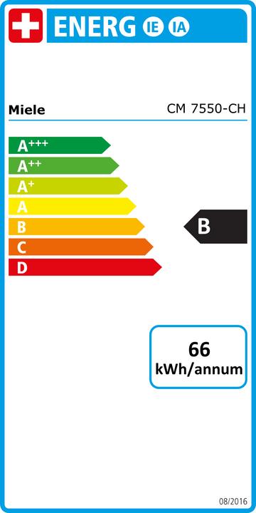 Energie-Label Miele CM 7550