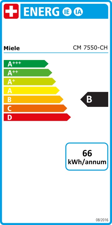 Label énergétique Miele CM 7550