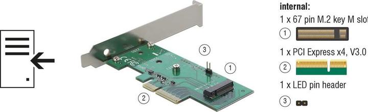 Image du produit Delock Carte PCI Express
