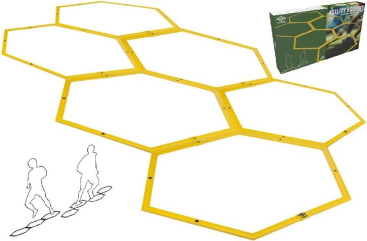 Image du produit Umbro Pneu pour échelle Agility