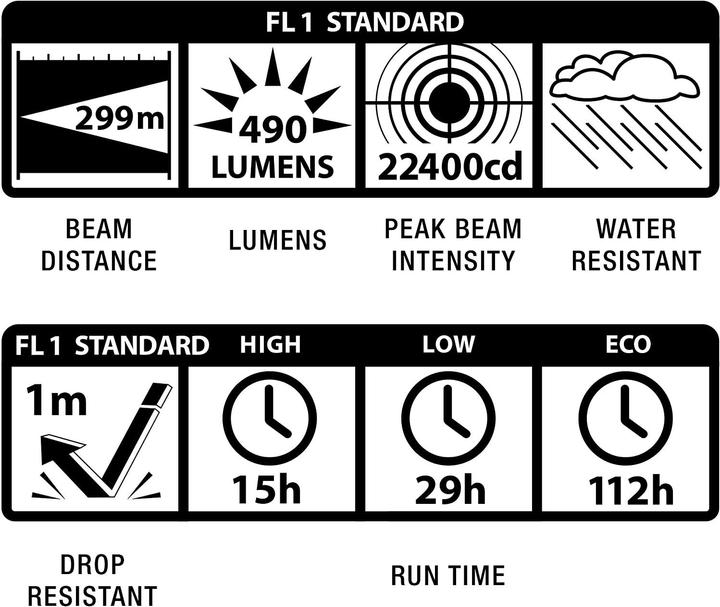 Produktbild Maglite LED Safety Pack ML50L 2Cell "C" (490 lm)