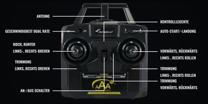Immagine prodotto Amewi AFX-135 Ambulanza aerea alpina
