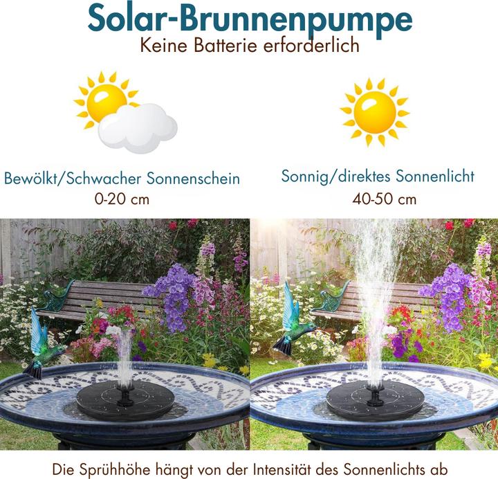 Produktbild Suba Solar