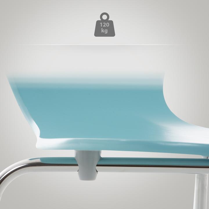 Image du produit CLP Calisto