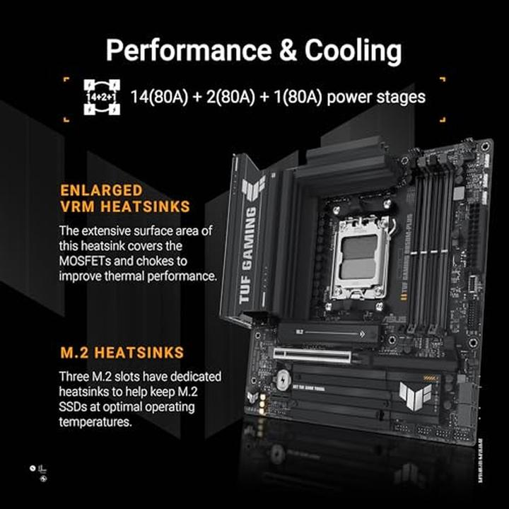 Actual product image ASUS TUF GAMING B850M-PLUS (AM5, AMD B850, mATX)