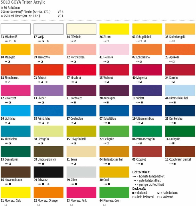 Produktbild Solo Goya Triton Acrylic (zinnoberrot, 750 ml)