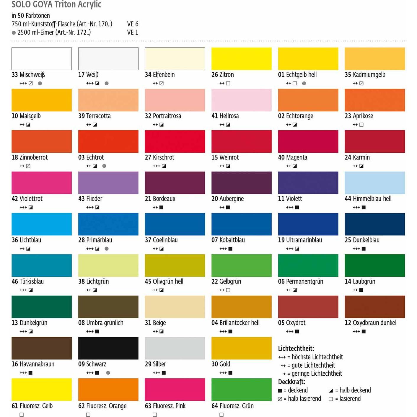 Thumbnail - Solo Goya, Künstlerfarbe + Bastelfarbe, Triton Acrylic (zinnoberrot, 750 ml)