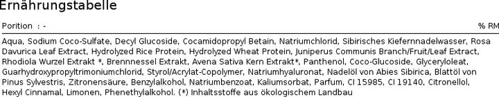 Actual product image Natura Siberica Super Siberica Shampoo Kedr (400 ml, Liquid shampoo)