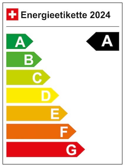 Energy Label Microlino Mid Range Berlin Anthracite (Electric, 17 hp)