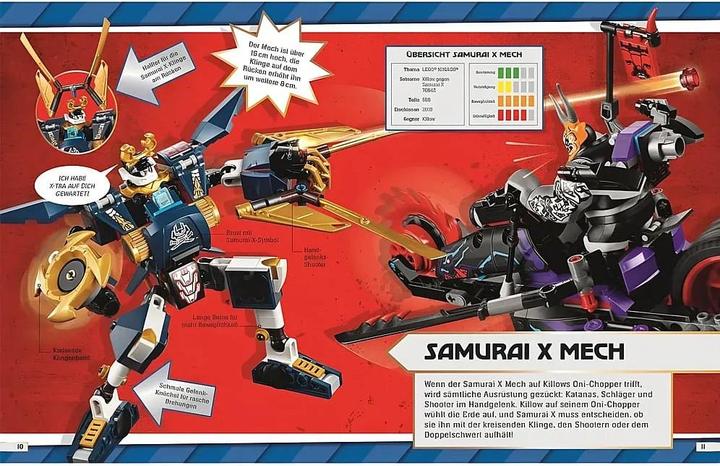 Produktbild LEGO® NINJAGO® Mächtige Roboter (Deutsch, Julia March, 2022)