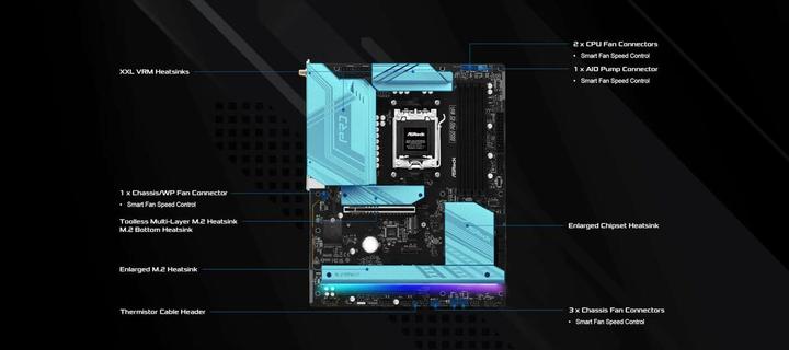 Actual product image AsRock B850 Pro RS WiFi (AM5, AMD B850, ATX)